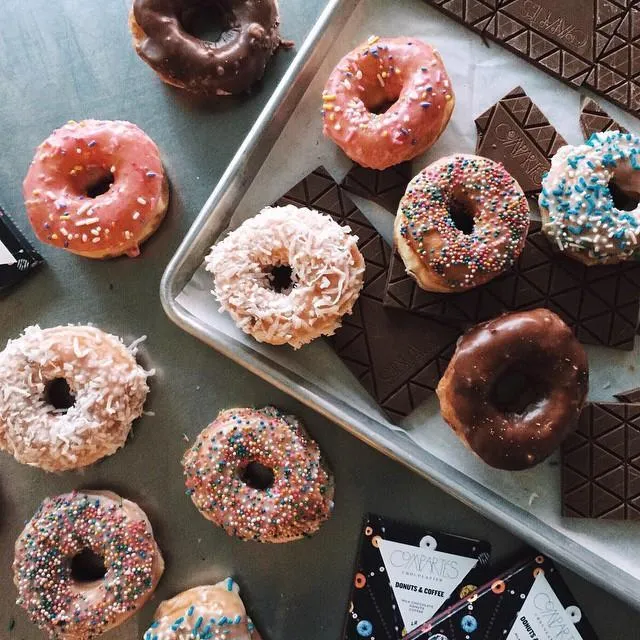 Donuts   Coffee Gourmet Milk Chocolate Bar