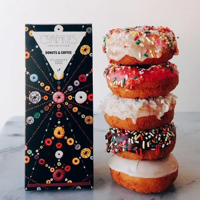 Donuts   Coffee Gourmet Milk Chocolate Bar